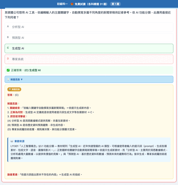 答錯的題目顯示紅框,正解標綠框,下方展開完整解題思路與章節來源