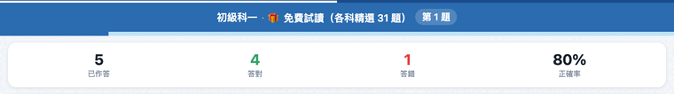 頁面上方的作答統計:已作答、答對、答錯、正確率